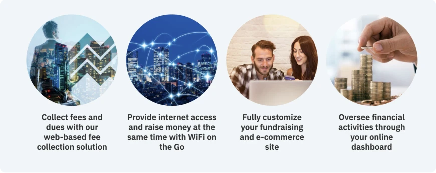 API Integration Services for Leanstream