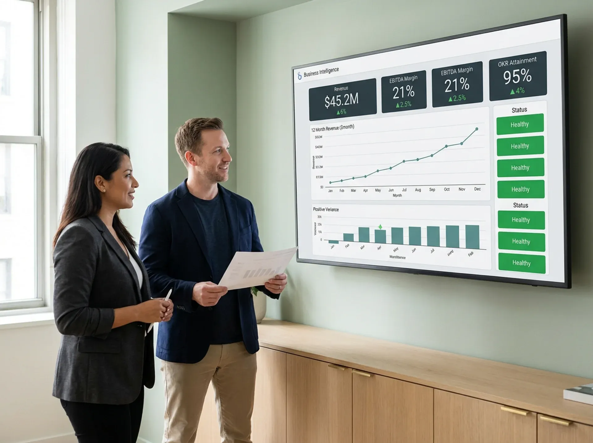 Executive duo reviewing business transformation outcomes on a large screen, collaborative planning session Executive duo reviewing business transformation outcomes on a large screen, collaborative planning session