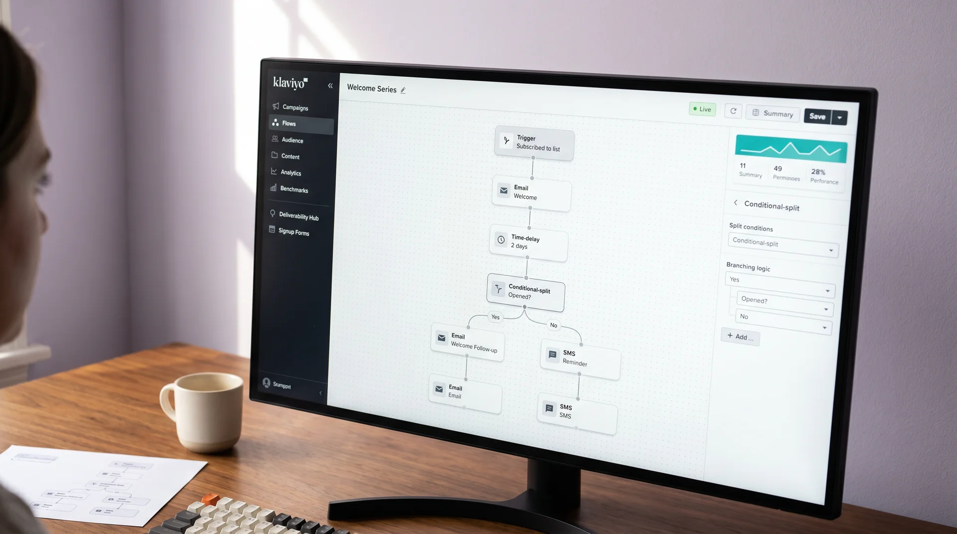 Klaviyo Flows visual builder canvas showing a welcome series with email nodes, time delays, and conditional splits Klaviyo Flows visual builder canvas showing a welcome series with email nodes, time delays, and conditional splits