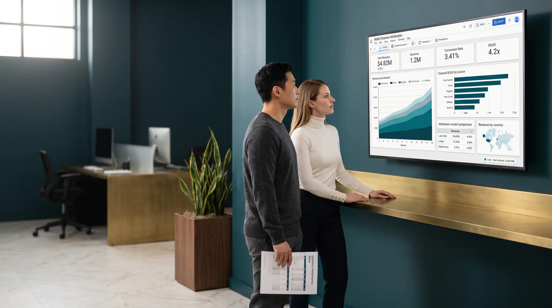 Marketing team reviewing multi-channel revenue results dashboard across Google Ads and email Marketing team reviewing multi-channel revenue results dashboard across Google Ads and email