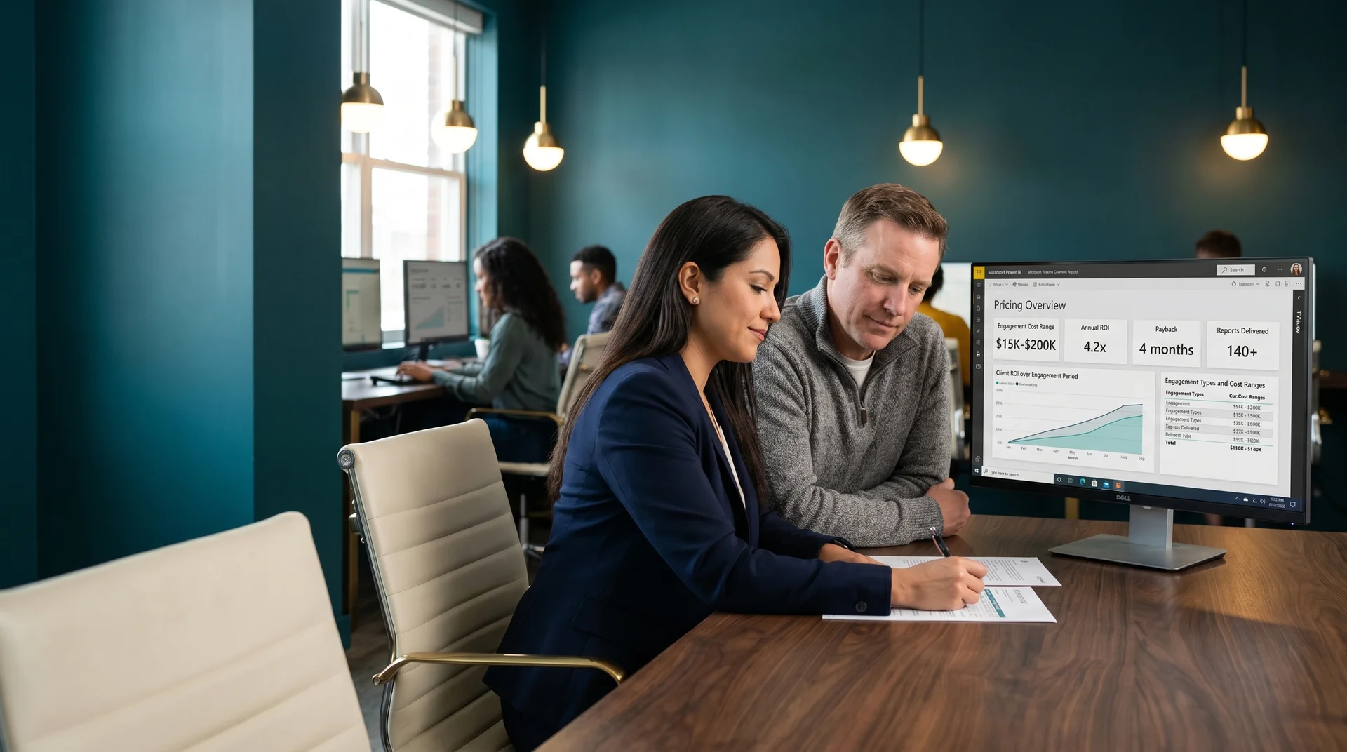 Power BI consulting team reviewing pricing proposal with client Power BI consulting team reviewing pricing proposal with client