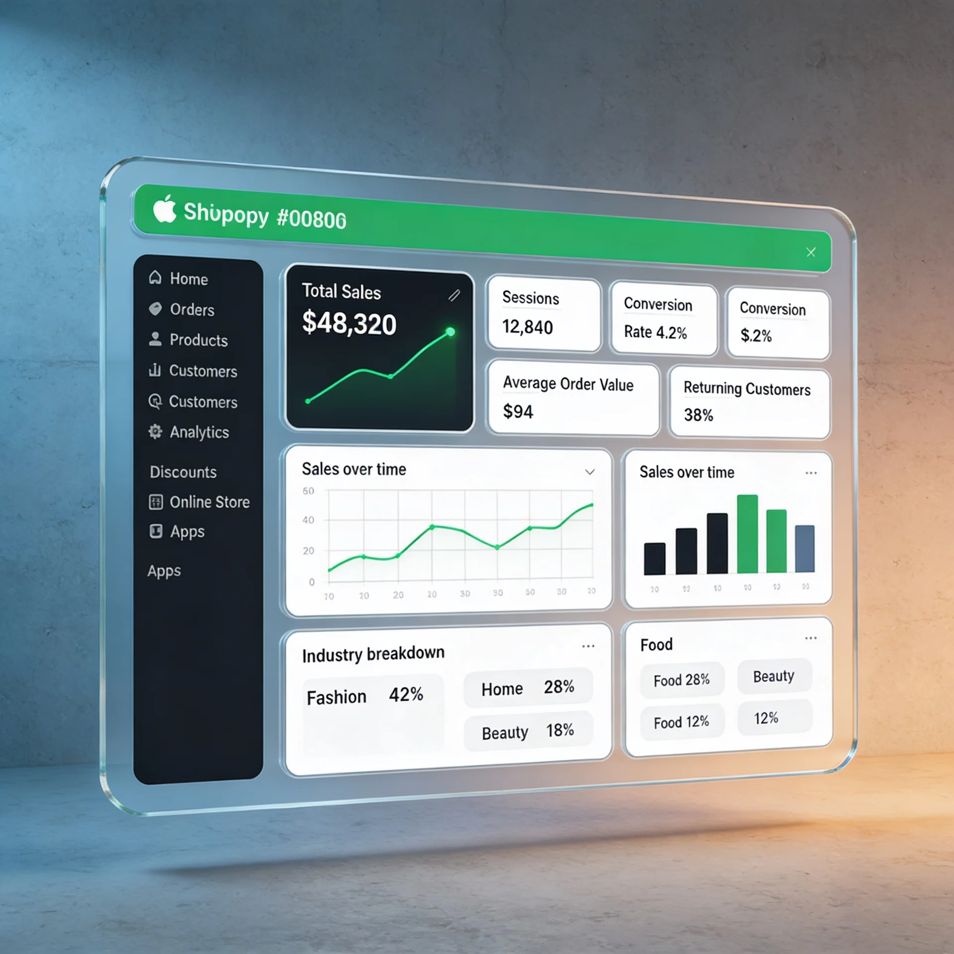 Shopify Admin dashboard with industry-specific order metrics and analytics Shopify Admin dashboard with industry-specific order metrics and analytics